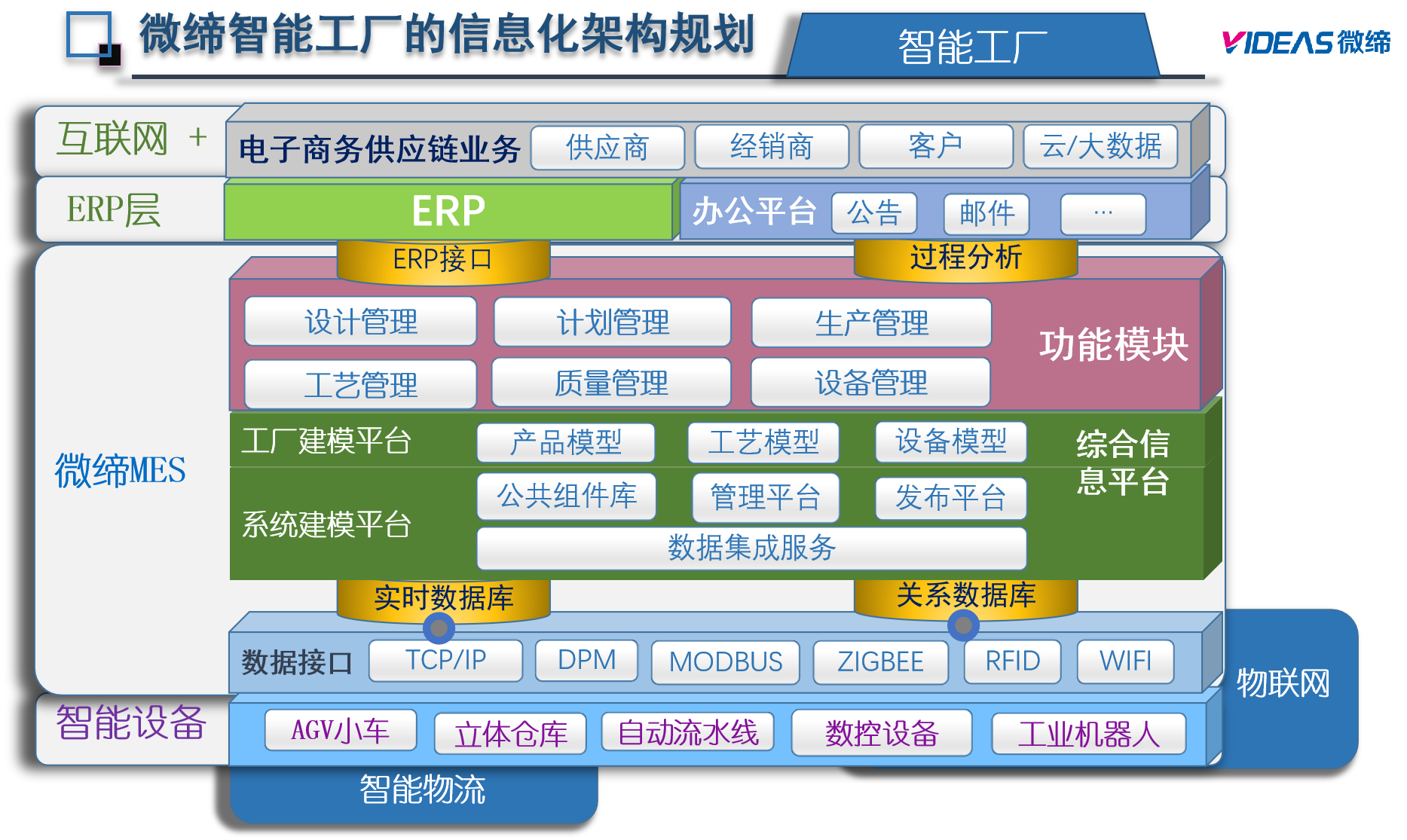 模具MES系統.png